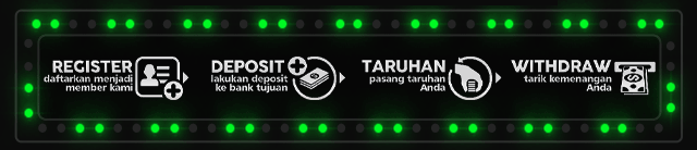 Indokasino99 Jackpot